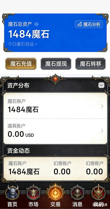 魔域私服市场摆摊交易界面